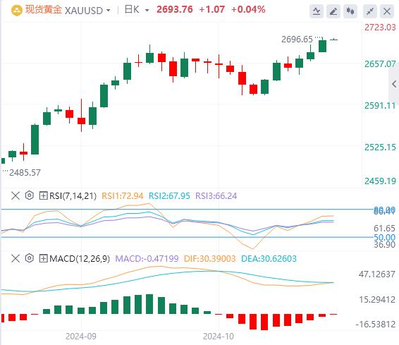 【FXTM官网】:美国“恐怖数据”略超预期 欧洲央行如期降息 美元指数继续上涨(图4) 【FXTM官网】:美国“恐怖数据”略超预期 欧洲央行如期降息 美元指数继续上涨(图4)