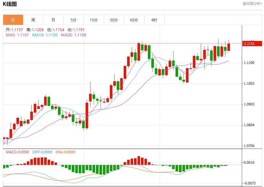 【富拓外汇市场评论】:德国通胀进一步低于欧洲央行目标 9月30日现货黄金、白银、原油、外汇短线走势分析(图1) 【富拓外汇市场评论】:德国通胀进一步低于欧洲央行目标 9月30日现货黄金、白银、原油、外汇短线走势分析(图1)